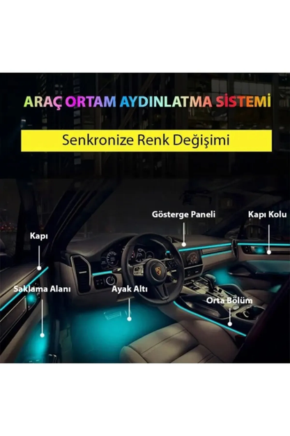 .Kapfar RGB Renk Değiştiren Araç İçi Ambiyans LED