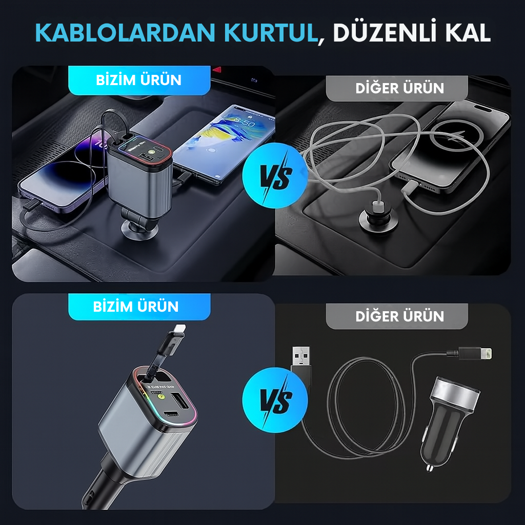 66W Projeksiyonlu Hızlı Araç Şarjı